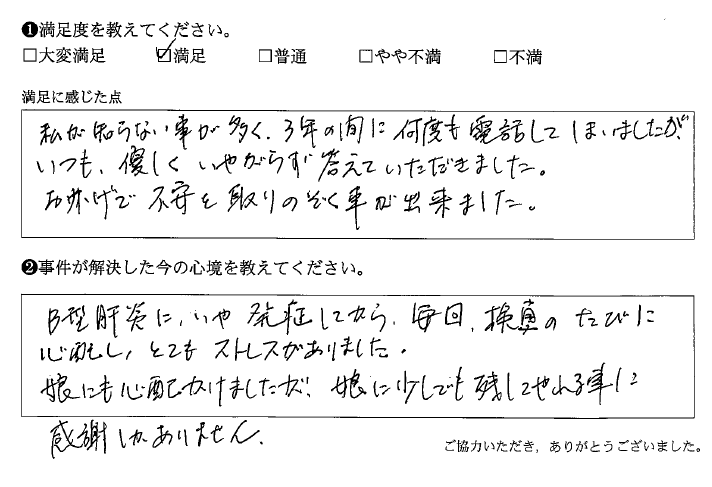 電話で質問する度に優しく答えていただきました